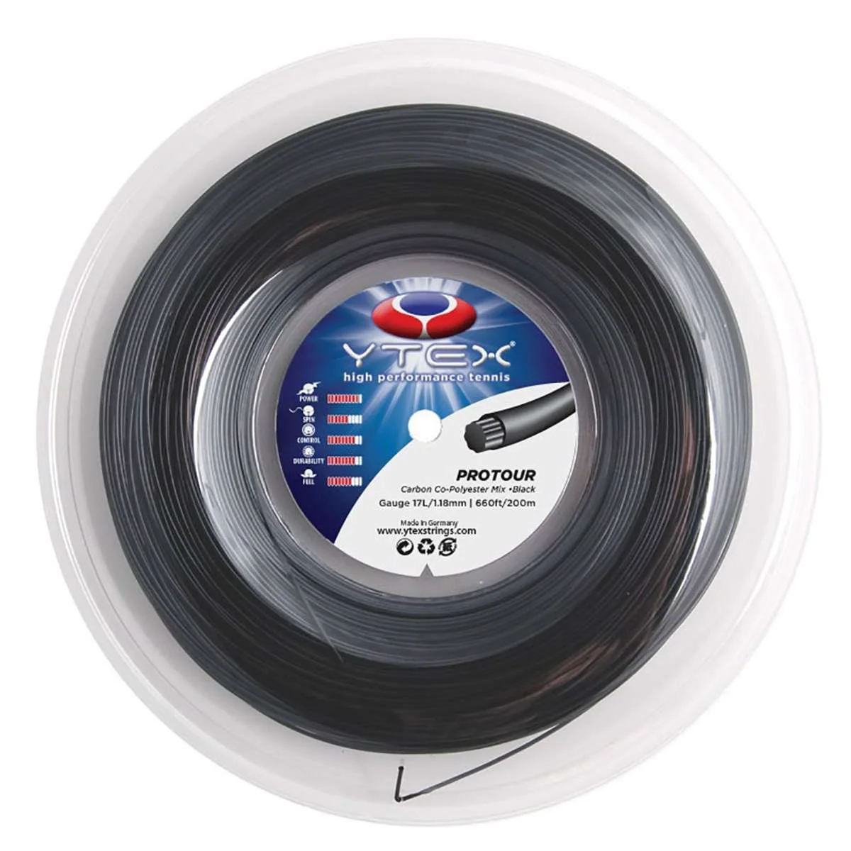 YTEX Protour